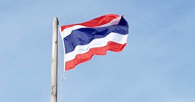 thailand, flag, asia